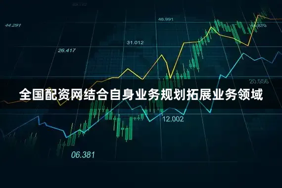 全国配资网结合自身业务规划拓展业务领域
